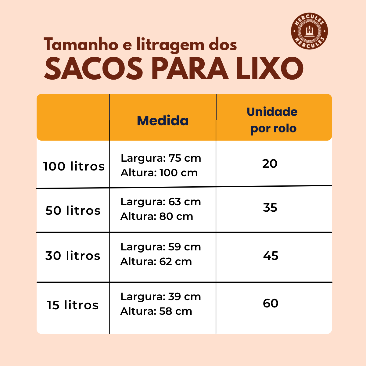 Kit 3 Sacos Para Lixo PP 15 Litros Reforçado Com Alça 180un