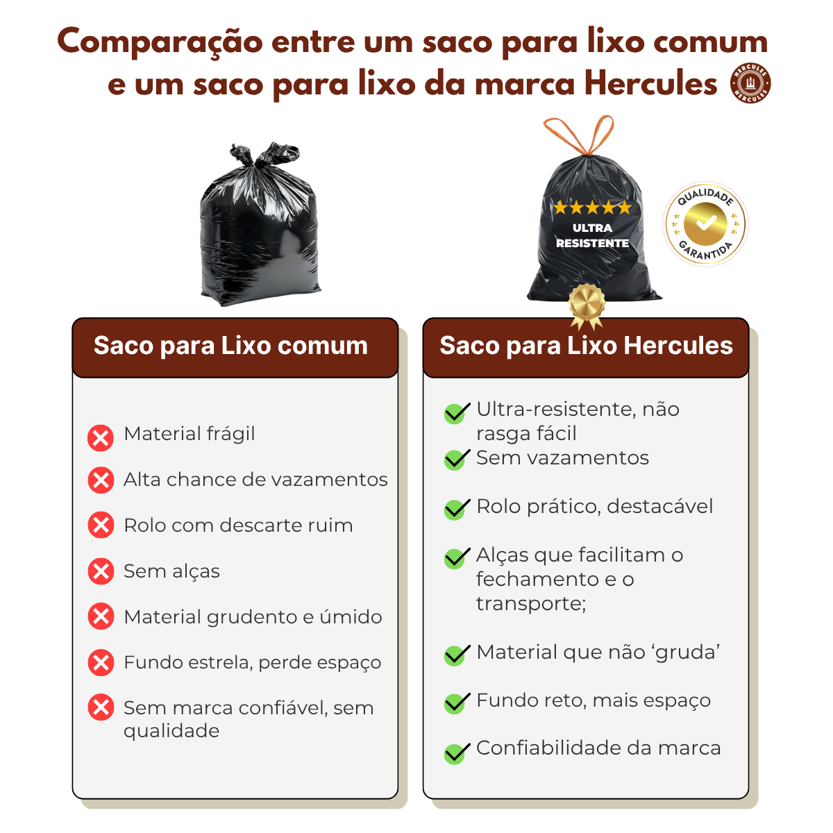 Kit 3 Sacos Para Lixo PP 15 Litros Reforçado Com Alça 180un