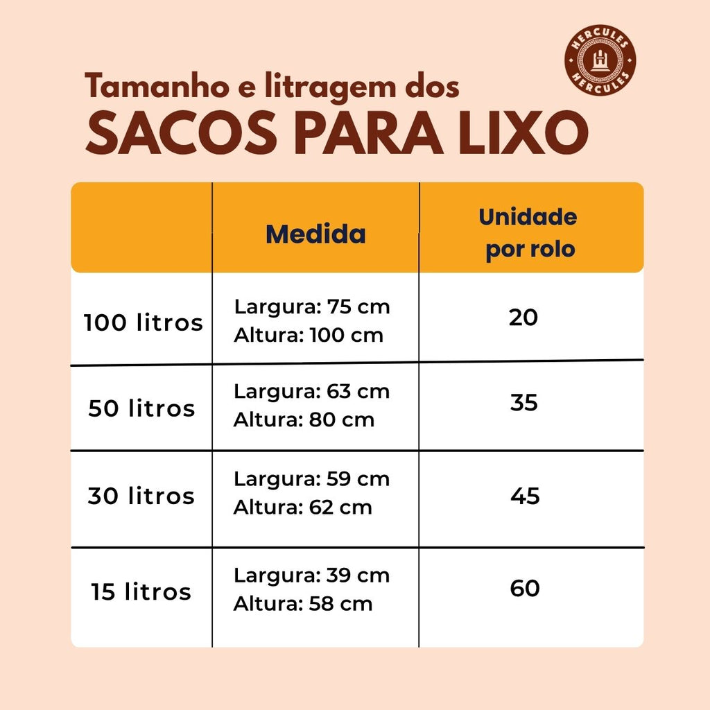 Kit 3 Sacos Para Lixo 15L, 30L, 50L  Reforçado Com Alça 140un